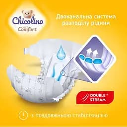 Підгузники Chicolino Soft Comfort 3 (4-9 кг) 36 шт. - мініатюра 2
