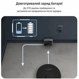 Пилосос Rowenta (RR87C5WH) - мініатюра 9