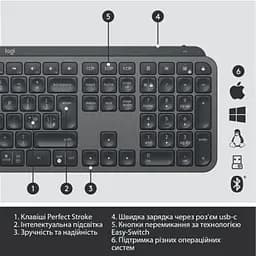 Клавіатура бездротова Logitech MX Keys Advanced for Business Wireless Illuminated UA Graphite (920-010251) - мініатюра 7