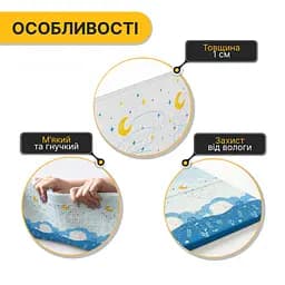 Дитячий ігровий килимок LEOBRO 180 x 200 x 1 см (LB-1034) - мініатюра 5
