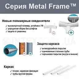 Каркасний басейн Intex 28210, 366 x 76 см - мініатюра 7
