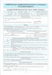 Геометрія в таблицях і схемах. 7-9 класи - мініатюра 3