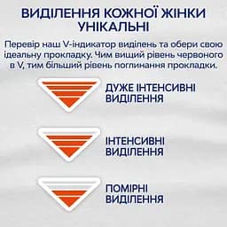 Гігієнічні прокладки Libresse Натуральна турбота Нормал, 18 шт. - мініатюра 6