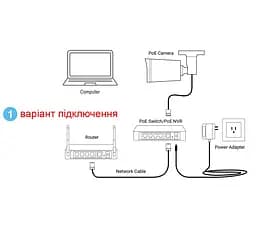 IP камера відеоспостереження вологозахищена POE з мікрофоном 8 мегапікселів, f=3,6 мм Asecam 8MP4K36 (101010-36) - мініатюра 7