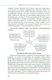 Інклюзивна освіта. Путівник для педагогів та батьків дітей з особливими потребами - мініатюра 4