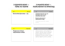 Настільна гра English Student Картки для вивчення англійської мови ЗНО English Student Українська мова (укр.) (591225954) - мініатюра 3