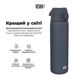 Пляшка для води ION8 металева вакуумна 500 мл Vacuum Insulated Navy (I8TS500NAVY) - мініатюра 6