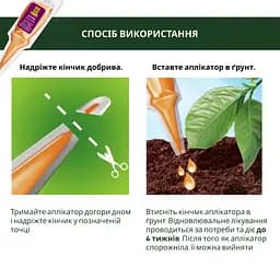 Аплікатор COMPO Квітковий бустер 5 x 30 мл - мініатюра 6