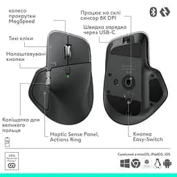 Мишка Logitech MX Master 4 for Business Wireless/Bluetooth Graphite (910-007617) - мініатюра 6