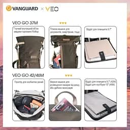 Рюкзак Vanguard VEO GO 42M Khaki-Green (VEO GO 42M KG) - мініатюра 10