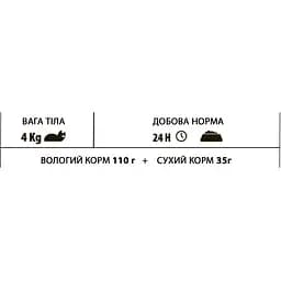 Вологий корм для котів Almo Nature Daily Cat курка 100 г - мініатюра 3