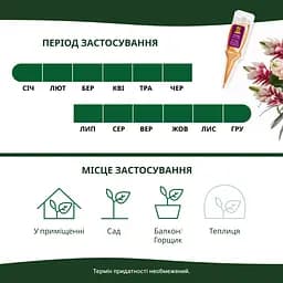Аплікатор COMPO Квітковий бустер 5 x 30 мл - мініатюра 7