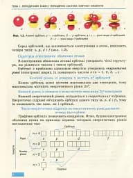 Хімія. Підручник 11 клас. Рівень стандарту - мініатюра 7