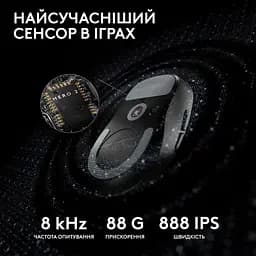 Миша Logitech G Pro X Superlight 2 LightSpeed Wireless Black (910-006630) - мініатюра 4