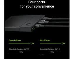 Павербанк Green Cell із швидкою зарядкою PowerPlay 10S 10000 мАг 18 Вт - мініатюра 2