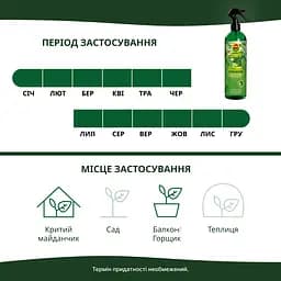 Рідке добриво COMPO для декоративно-листяних рослин 0.5 л - мініатюра 6