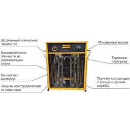 Теплова гармата Master B 22 IT - мініатюра 8