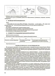 Матеріали до уроків. Історія: Україна і світ (інтегрований курс). 7 клас - мініатюра 9