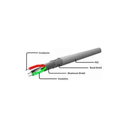 Дата кабель USB 2.0 AM to Type-C 0.6m Cablexpert (CC-USB2C-AMCM-6) - мініатюра 4