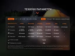 Ліхтар Fenix E35R + дифузор AOD-S V2.0 - мініатюра 26