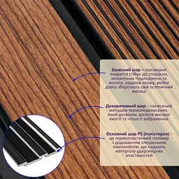 Рейка декоративна Wall Sticker PS 2900х120х12 мм Теплий каштан SW-00001753 - мініатюра 8