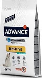 Сухий корм для кішок Advance Cat Sterilized Salmon Sensitive 10 кг. для стерилізованих котів та кішок