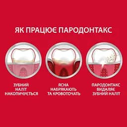 Зубна паста Parodontax Екстра Свіжість, 75 мл - мініатюра 9