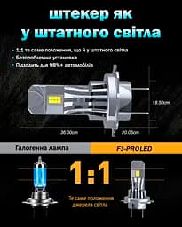 Комплект світлодіодних ламп Infolight F3-Pro H7 30W - мініатюра 7