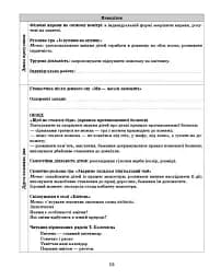Розгорнутий календарний план. Старший вік. Квітень. Сучасна дошкільна освіта - мініатюра 7