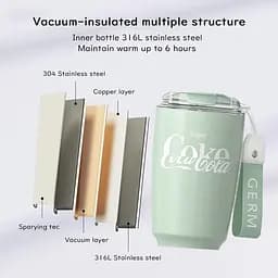 Термокухоль GERM Mocha Series Coca-Cola 400ml Green (GM127B50069) [153233] - мініатюра 2