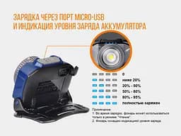 Налобний ліхтар Fenix HL40R Cree XP-LHIV2 LED (Сірий) - мініатюра 7