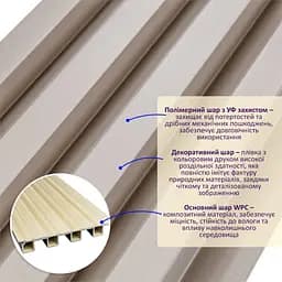 Рейка декоративна Wall Sticker WPC стінова 3000х160х23 мм Мокко SW-00001859 - мініатюра 2