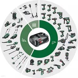 Акумулятор PBA 18В 2.5А·год 0.3кг Bosch hoz0014242 - мініатюра 3
