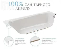 Ванна акрилова Radaway Tesalia 170x75 WA1-06-170x075U - мініатюра 5