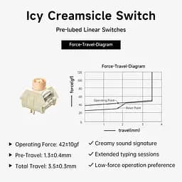 Клавіатура MCHOSE K99 V2 RGB Mechanical Icy Creamsicle Switch Wireless (MC-K99V2-6) Glacier Gradient (G-000003612) - мініатюра 3