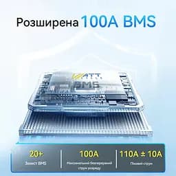 Акумулятор WattCycle LiFePO4 12V(12.8/100Ah/1280Wh) (WT12V100AH100MINIBT) [164623] - мініатюра 2
