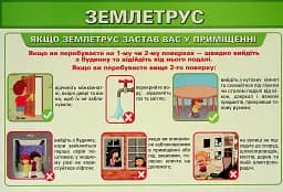 Бесіди для виховної години. Надзвичайні ситуації - мініатюра 3