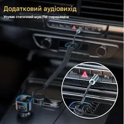 Автомобільний зарядний пристрій ITSALLWAYS AW-BT01 Black - мініатюра 5