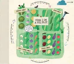 Grow. A Family Guide to Growing Fruit and Veg - мініатюра 8