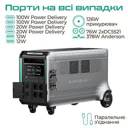 Зарядна станція Zendure SuperBase V4600 Black (4608 Вт/г) 3800Вт UPS LiFePo4 GridFlow WIFI/BT - мініатюра 3