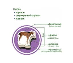 Магнітний набір Magdum Magnetic set Farm Mom and Baby (ML4031-08 EN) - мініатюра 2