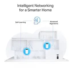 TP-Link Система WiFi-Mesh Deco PX10 AX1500, 3xGE LAN/WAN, 3 моди, Powerline AV1000 - мініатюра 6
