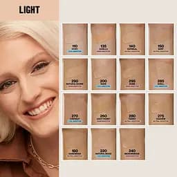 Тональна основа для обличчя Revlon ColorStay Longwear Makeup Combination/Oily skin 240 Medium Beige 30 мл (7265318006) - мініатюра 7