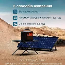 Портативна зарядна станція TIG FOX Portable Power Station T500 540Wh - мініатюра 4