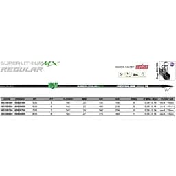 Вудилище болонське Maver Superlithium Regular MX Bolo 5.00 м - мініатюра 2