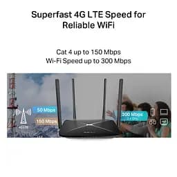 Маршрутизатор Mercusys (MB115-4G) - мініатюра 8