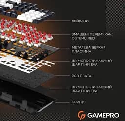 Клавиатура игровая механическая GamePro MK-144-B Hot-Swap Outemu Red Switch USB Black-White - мініатюра 11