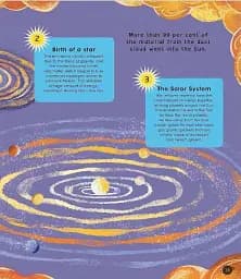 The Solar System - мініатюра 6