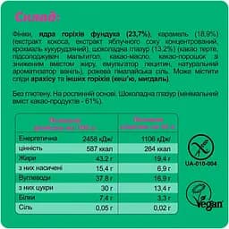 Набір шоколадних батончиків Fizi Guilty Pleasure Hazelnut + caramel 10 шт. - мініатюра 4