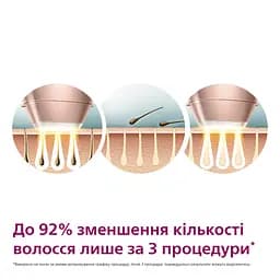 Фотоепілятор Philips Lumea 9900 (BRI973/00) - мініатюра 3